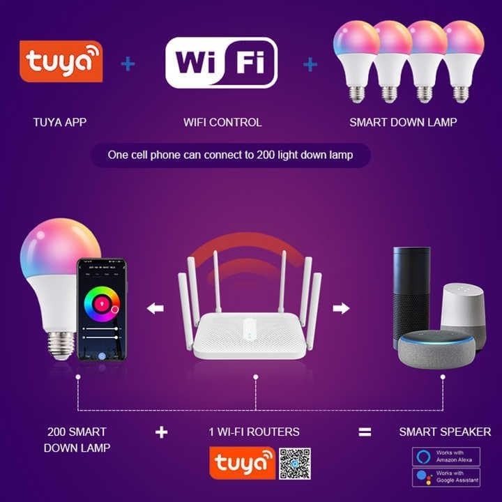 Smart LED Light Bulb 10W E27 – WiFi RGB Dimmable Tuya, Alexa & Google Home Smart LED Light Bulb 10W E27 – WiFi RGB Dimmable Tuya, Alexa & Google Home
